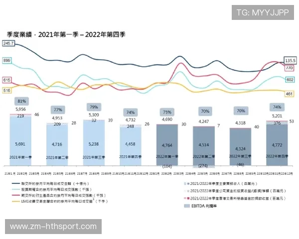 墨西哥俱乐部着手推动商业多元化布局——开启新篇章的战略布局 墨西哥俱乐部着手推动商业多元化布局——开启新篇章的战略布局